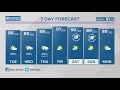 Warm and dry Memorial Day | May 29, 2023 #WHAS11 5 p.m. weather