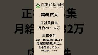 求人募集　2025春