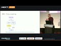 Integrating AI into Your Java Applications: Spring AI Deep Dive with RAG by Christian Tzolov
