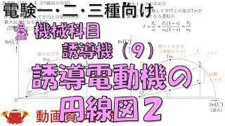 誘導機（９） －誘導電動機の円線図ー２