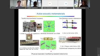 MetaMAT’s 7th webinar 28 07 2020 - Acoustic metamat with digitally virtualized resonance - Jensen Li