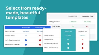 How To Set Up The Pretty Comparison Table App on Shopify - Step-by-Step Tutorial