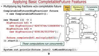 Applying Basic Java CompletableFuture Features