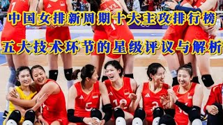 中国女排新周期十大主攻排行榜，五大技术环节的星级评议与解析