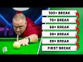 6 Steps To Make Your First 100+ Break