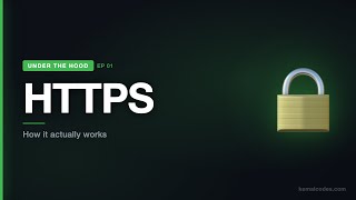How HTTPS Actually Works — The Handshake, Animated