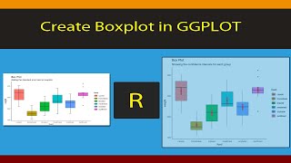 [R Beginners Tutorial] Plot and customise boxplot using GGPLOT in RStudio . Code included
