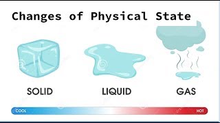 Changes of Physical State