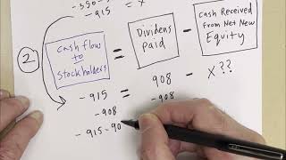 ACCTG 455, Excel Finance Class 13.5: Financial Statement Cash Flow Equation Algebra Hint for HW 19