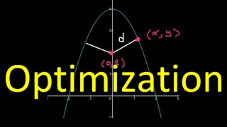 4.5C Optimization: Minimize Distance
