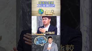 臨床心理師工作範疇包含？【全民星攻略】@samentshow