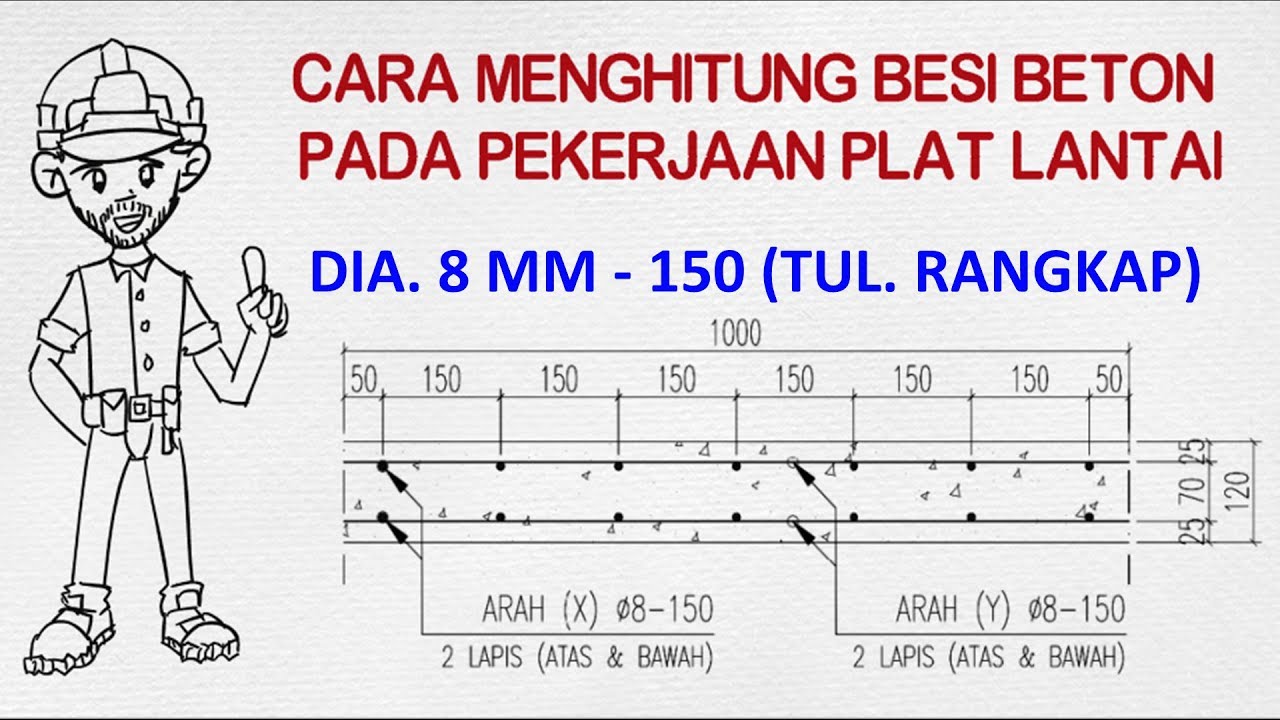 CARA MENGHITUNG BESI BETON PADA PEKERJAAN PLAT LANTAI (BESI DIA. 8MM ...