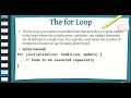 Master Java Loops: While, Do-While, For Explained Simply