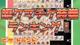 【#チョコットランド】銅のモバクマチケットで交換可能なモバ装備ランキング(PIKE)