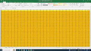Percentage Rainfall Change Analysis tutorial for five Basins of Tibetan Himalayas