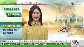 0900 無綫早晨新聞｜歐洲人權法院介入英國遣返非法入境者至盧旺達事件｜湖北有大學生模仿林黛玉 創作影片講解消防知識｜新疆吉木薩爾縣推夜遊體驗｜2022年6月15日 TVB News