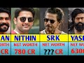 Richest Actor In India | Top Richest Actor Of Bollywood  | Srk | Salman Khan