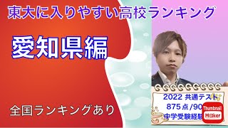 【東大を目指すなら】高校ランキング（愛知県の高校編）