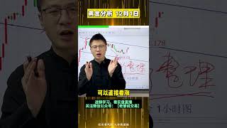 黄金继续看涨！旗形整理冲刺！#外汇 #国际金价 #黄金 #外汇黄金