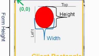 Visual Basic 2010 Express Tutorial 12 - Bouncing Ball Animation