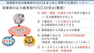 【溶接】溶接部の応力腐食割れについて理解する【小春六花】