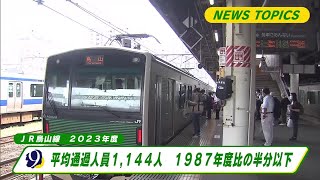 ２０２３年度　ＪＲ烏山線の平均通過人員１１４４人　１９８７年度比の半分以下