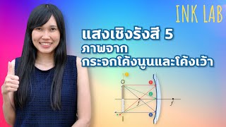 ⚡️แสงเชิงรังสี 5 : ภาพจากกระจกโค้งนูนและโค้งเว้า [Physics#61]