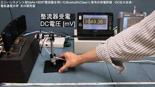 CEATEC 2021 Video Total Team Ishibashi V01