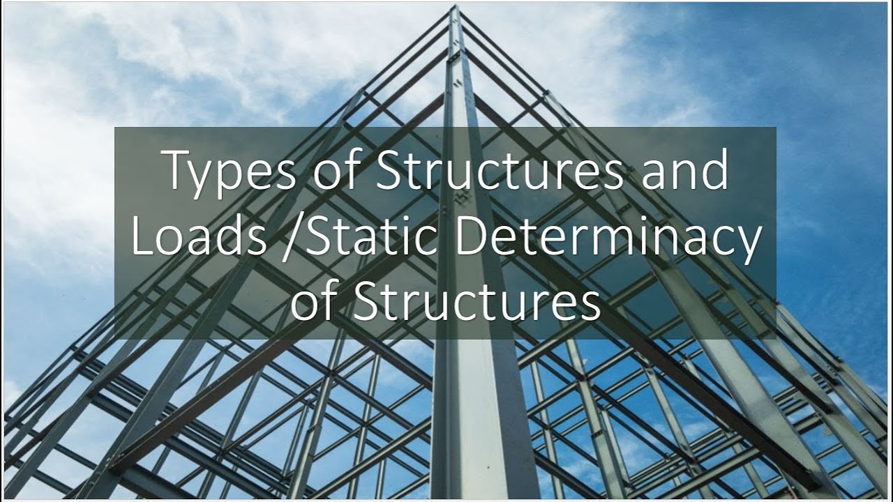 Types Of Structures And Loads /Static Determinacy Of Structures - YouTube