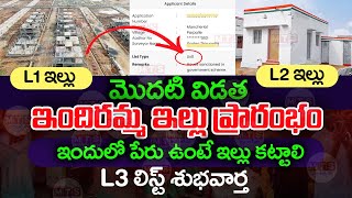 4 లక్షల ఇల్లు మొదటి విడత | Indiramma Indlu Status | Indiramma Indlu List | @manatalkshow2020