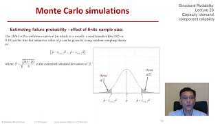 STRUCTURAL RELIABILITY Lecture 23 module 03: MCS for estimating reliability - how many samples