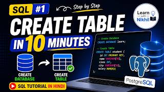 Create Table & Create Database in SQL | SQL Tutorial in Hindi for Beginners | PostgreSQL #1