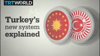 Turkey’s new presidential system explained