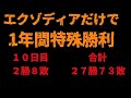 エクゾディアだけで1年間特殊勝利１０日目