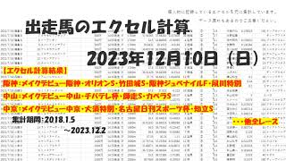 【競馬予想】2023年12月10日（日）阪神ジュベナイルF、カペラS、知立S、他全レースの計算結果【エクセル集計】