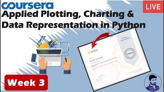 Applied Plotting, Charting & Data Representation in Python Coursera Week 3- Full solved