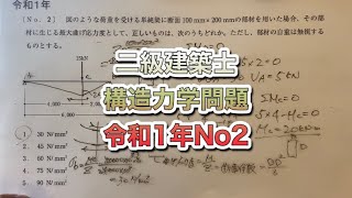 【構造設計一級建築士が過去問解説】二級建築士　構造力学令和1年第2問をわかりやすく解説