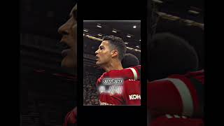 Cr7 edit | song: Montagem Invasão #football #trending #edit #cr7 #goat #2008 #2022 #2023