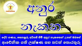 Anura | ශනි හෙවත් සෙනසුරුට හිමි අනුර නැකතෙන් උපන් ඔබගේ ගතිගුණ | Anuraadha Nakshatra | Saturn