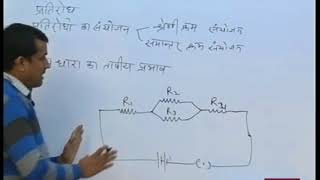 Rajasthan ICT Satellite Education Science Class-10th