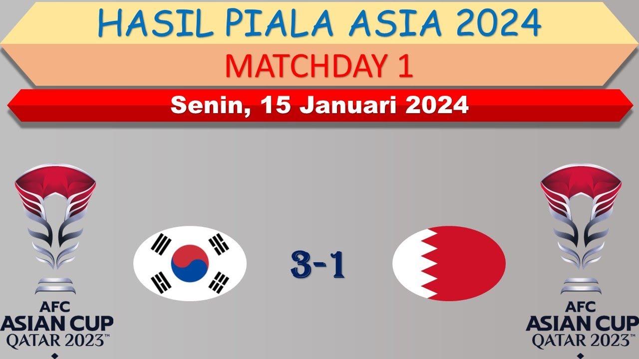 Hasil Piala Asia 2024 Tadi Malam │ Matchday 1 │ Korea Selatan Vs ...