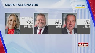 Erickson, Smith lead in Sioux Falls mayor race