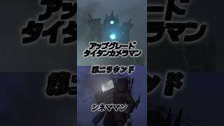 〈修正版〉【強さ比べ】タイタンカメラマンvsタイタンテレビマン(skibidi toilet