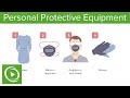 COVID-19: Personal Protective Equipment Function and Usage | Lecturio