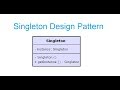 Simple Singleton Class Using Java Programming