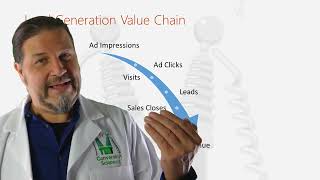 Session 3.3: The Dollar Value of a Conversion-Conversion Optimization Masterclass