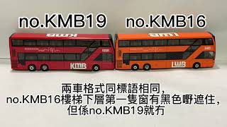 「Tiny微影車輛比較系列#21」Tiny微影 no.KMb19/16 九巴/龍運 富豪B8L 12.8m