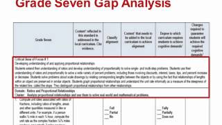 Toolkit Phase 1 Gap Analysis Math