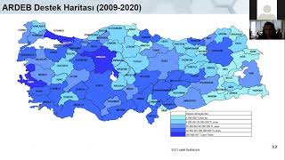 ARDEB 1001 Proje Yazma Eğitimi - MAG Malzeme