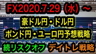 FX2020.7.29（水）〜豪ドル円ドル円ポンド円ユーロ円予想戦略！